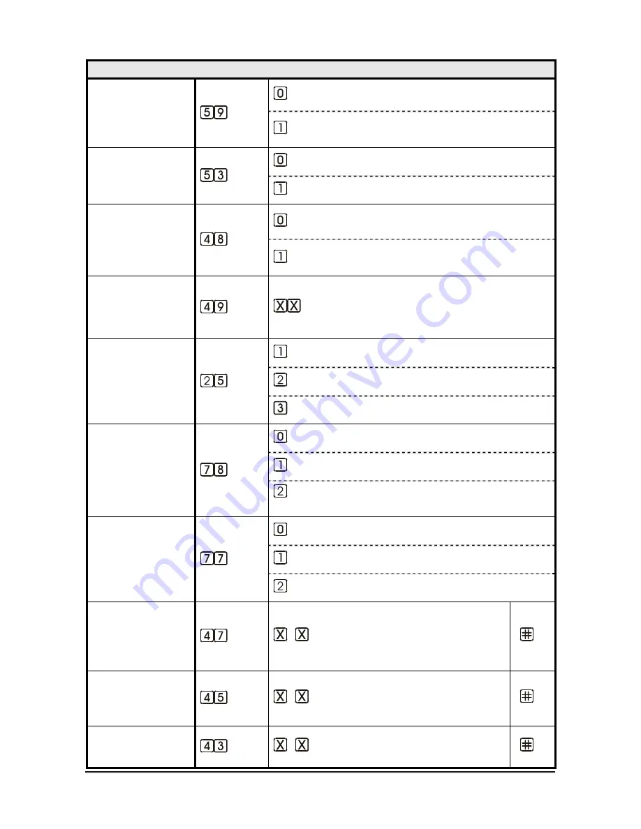 Esse-ti HELPY 2W-Q Quick Manual Download Page 24