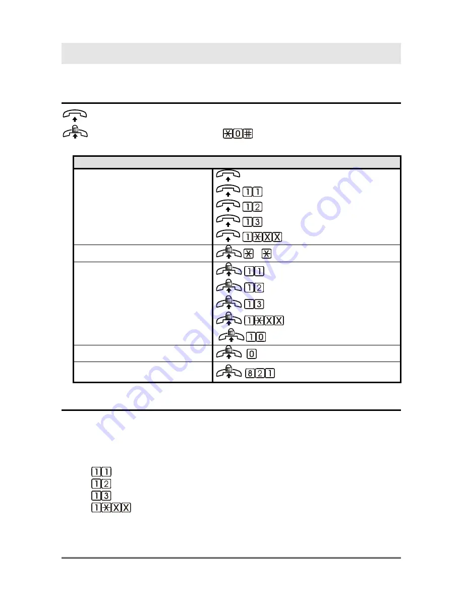 Esse-ti HELPY 2W-Q Quick Manual Download Page 29