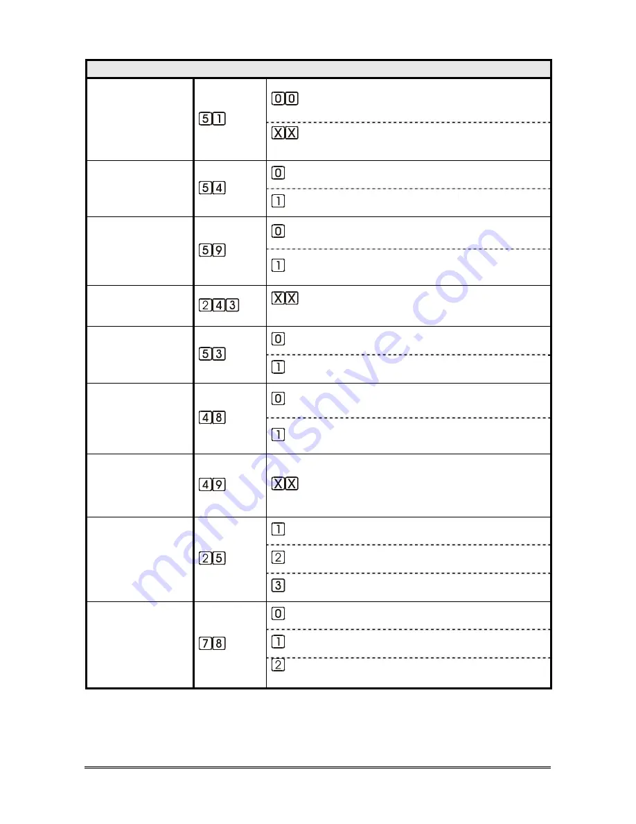 Esse-ti HELPY 2W-TL Quick Manual Download Page 27