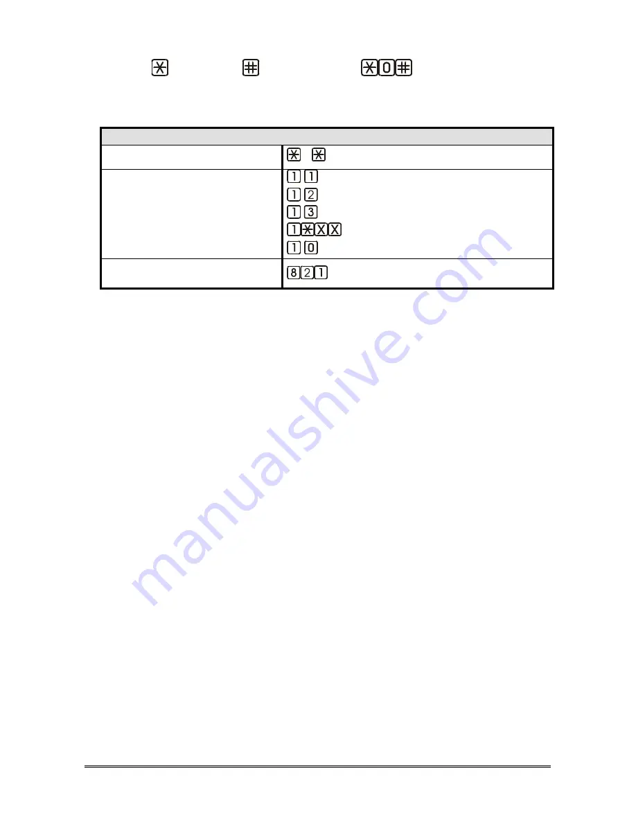 Esse-ti HELPY 2W-TL Quick Manual Download Page 34