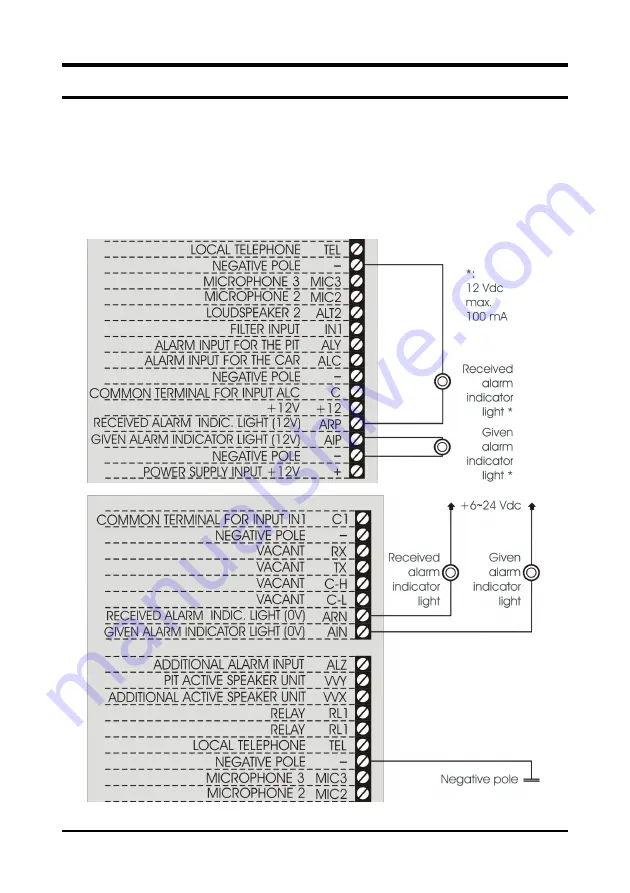 Esse-ti Helpy GSM Скачать руководство пользователя страница 9