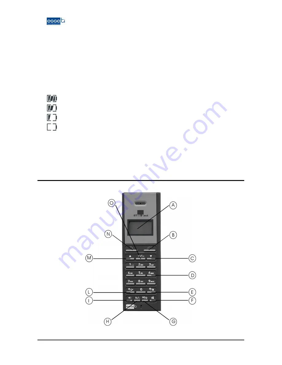 Esse-ti ST50 DECT Скачать руководство пользователя страница 56