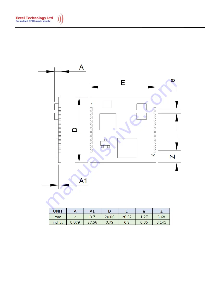 Essel Technology RFID A1 Скачать руководство пользователя страница 58