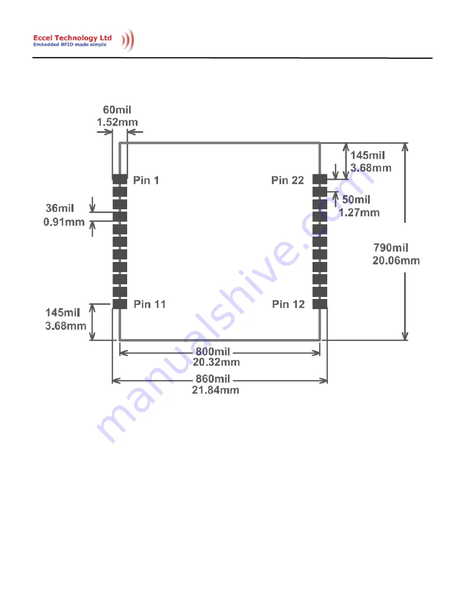 Essel Technology RFID A1 User Manual Download Page 59