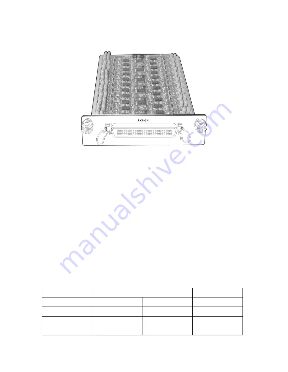 Essence Technology EAG Series Administration Manual Download Page 12