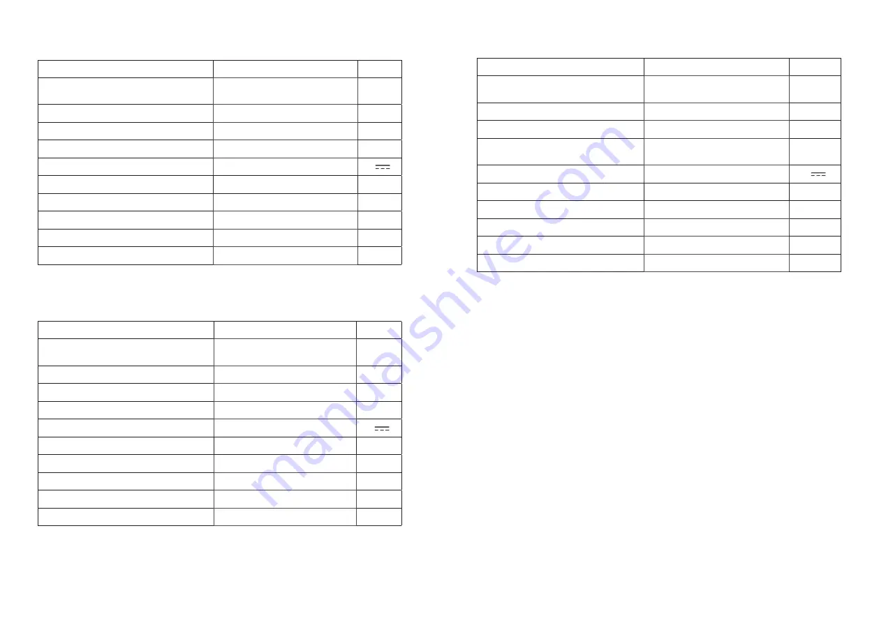 essentiel b 24 PIXEL VIEW User Manual Download Page 28