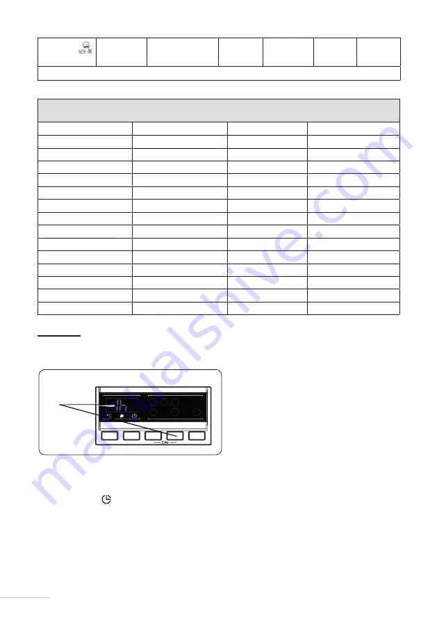 essentiel b ELS712-2b User Manual Download Page 86