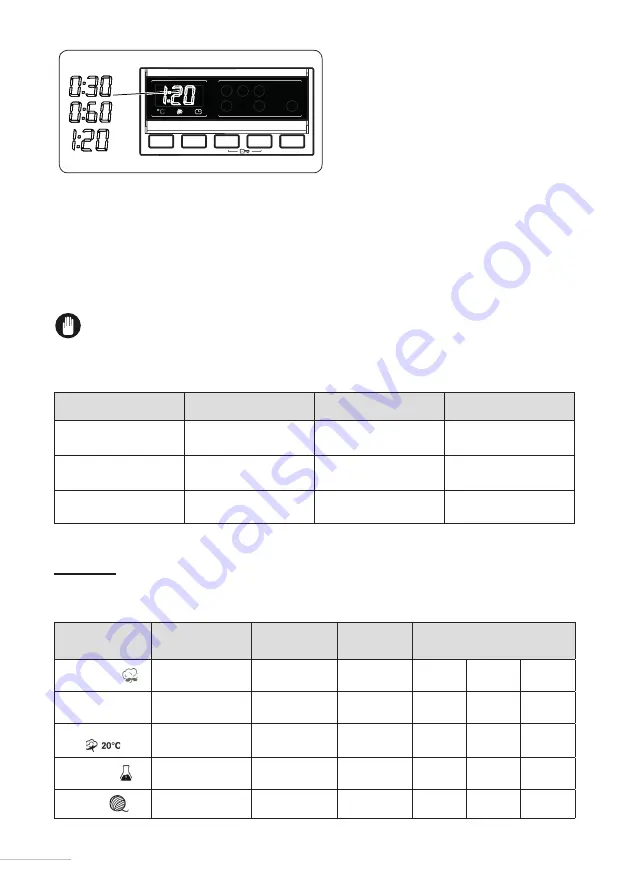 essentiel b ELS712-2b User Manual Download Page 188