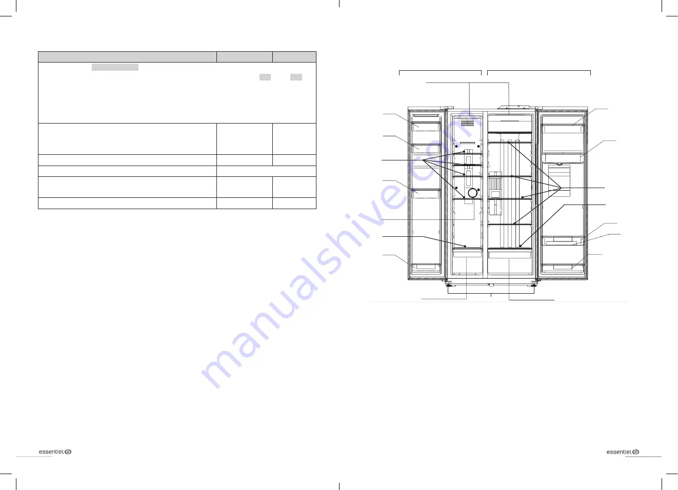 Essentielb 0008008144 User Manual Download Page 50