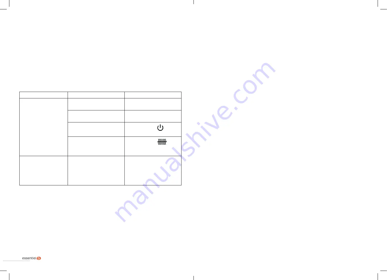 Essentielb ECHC 2300P User Manual Download Page 25