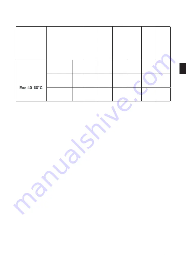 Essentielb ELF1014-2b User Manual Download Page 79