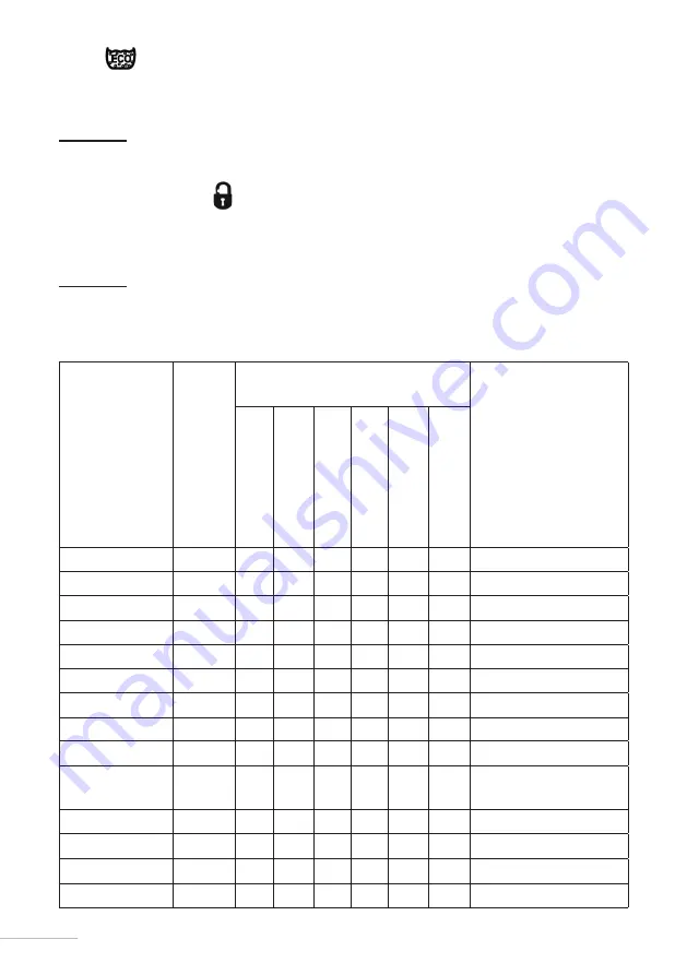 Essentielb ELF1014-2b User Manual Download Page 90