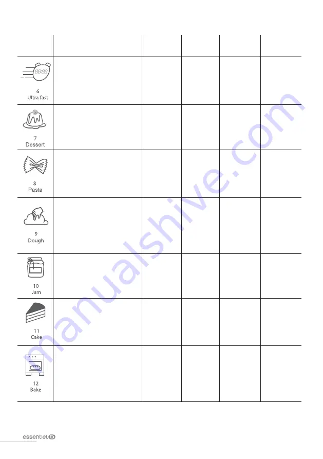 Essentielb EMP1104 Instruction Manua Download Page 30