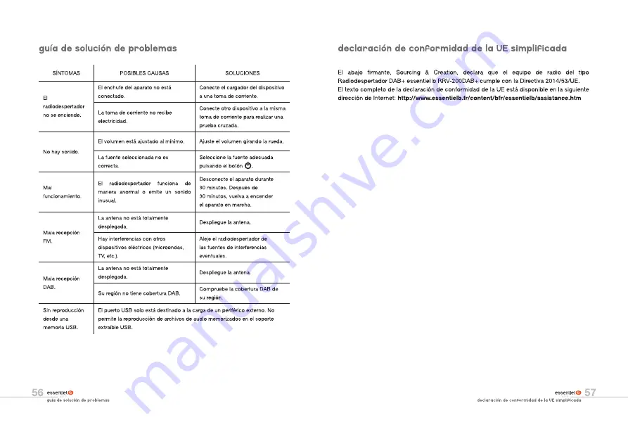 Essentielb RRV-200DAB+ User Manual Download Page 29