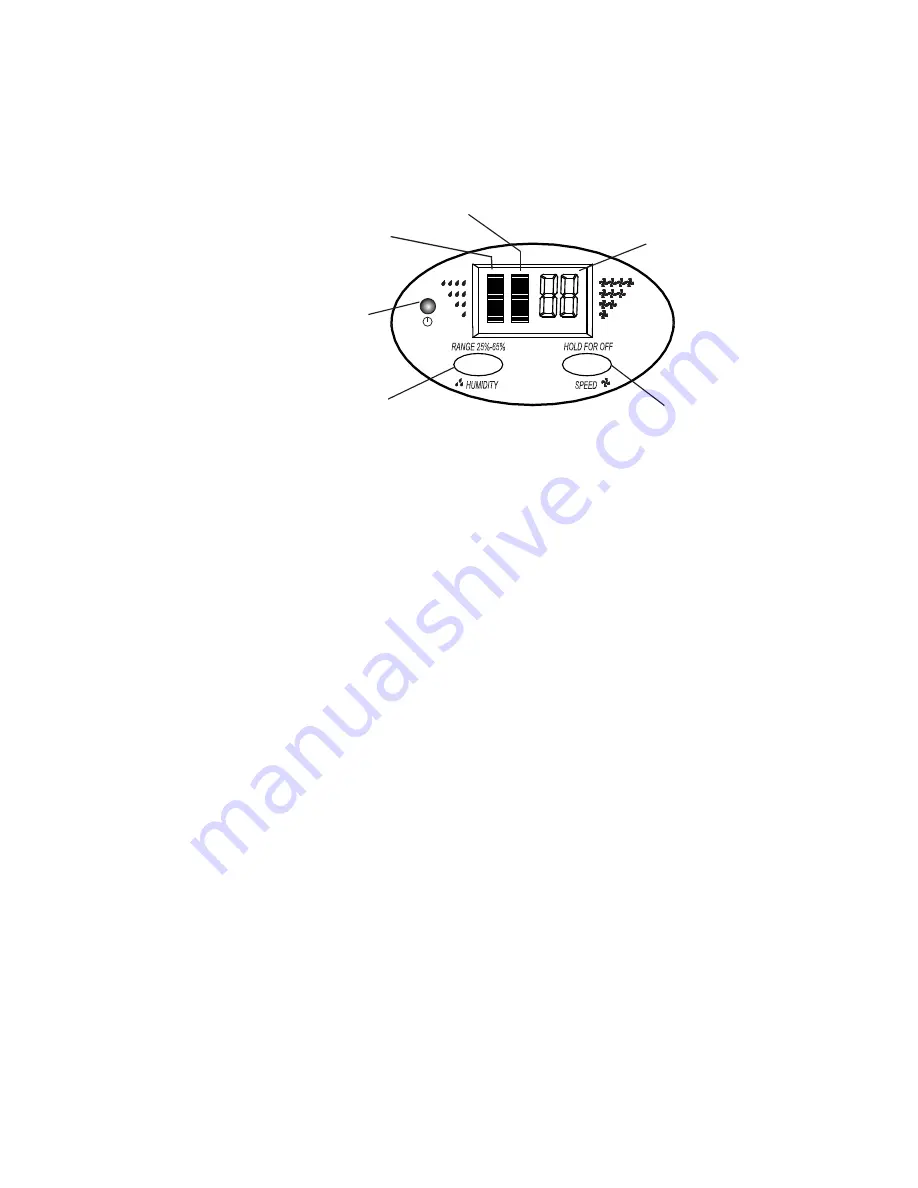 Essick 3D6 100 Owner'S Care & Use Manual Download Page 4