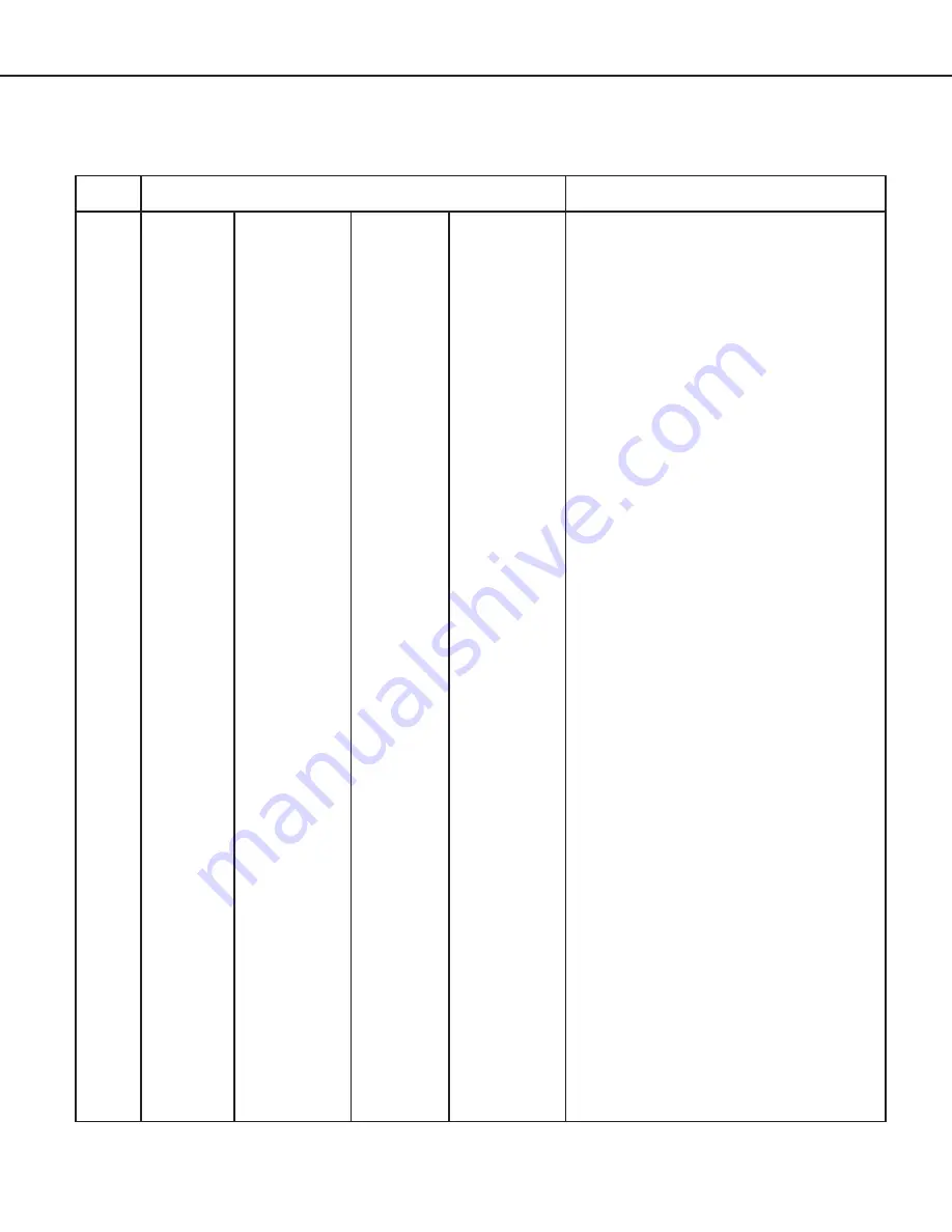 Essick ECR 3301 Скачать руководство пользователя страница 2