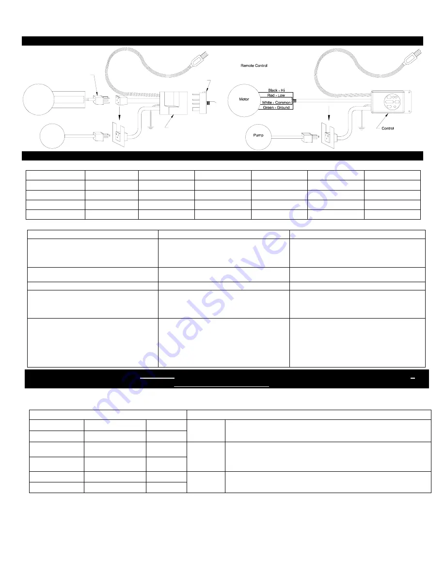 Essick Excel N46W Скачать руководство пользователя страница 4