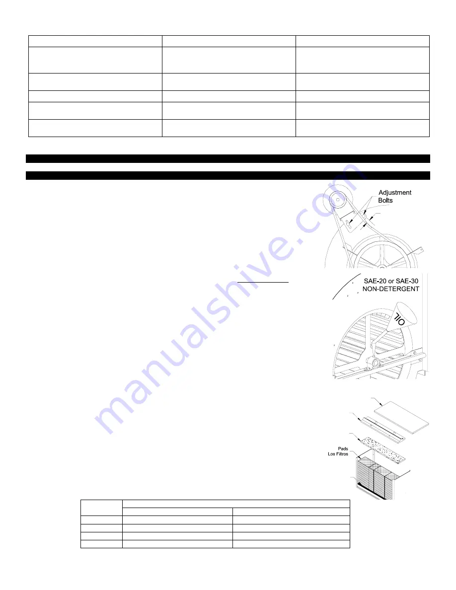 Essick SI-500S Owner'S Manual Download Page 5