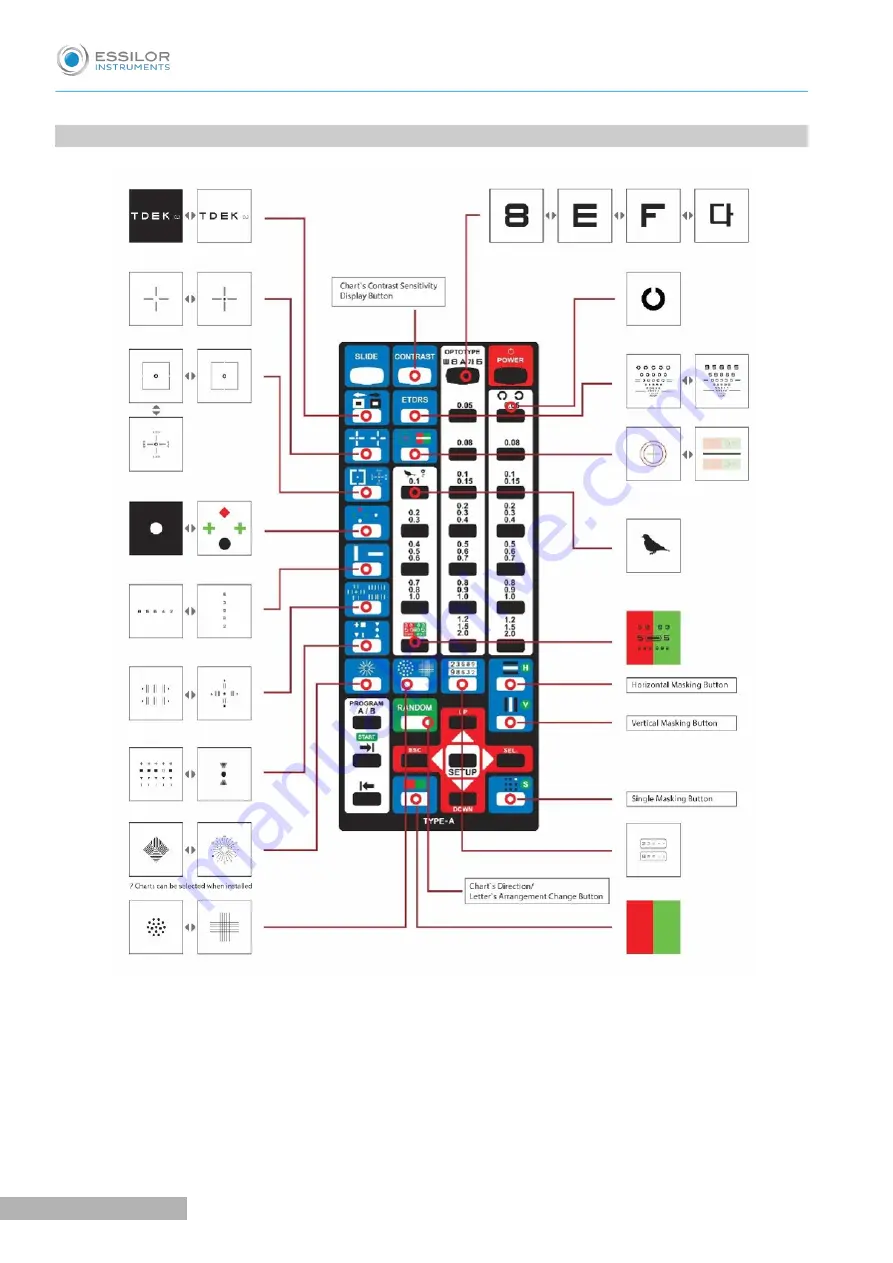 Essilor Instruments CS POLA 600 User Manual Download Page 44