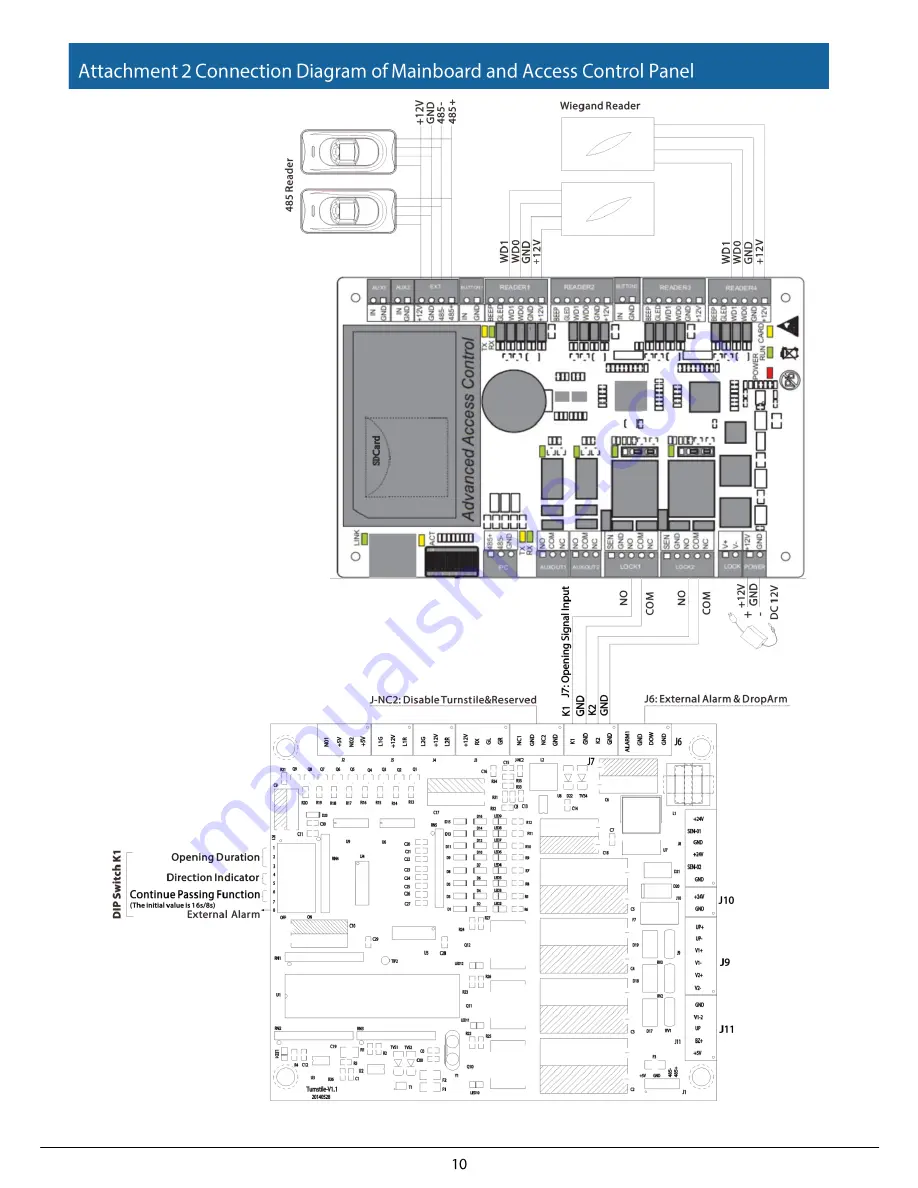 eSSL TS1000 series User Manual Download Page 12