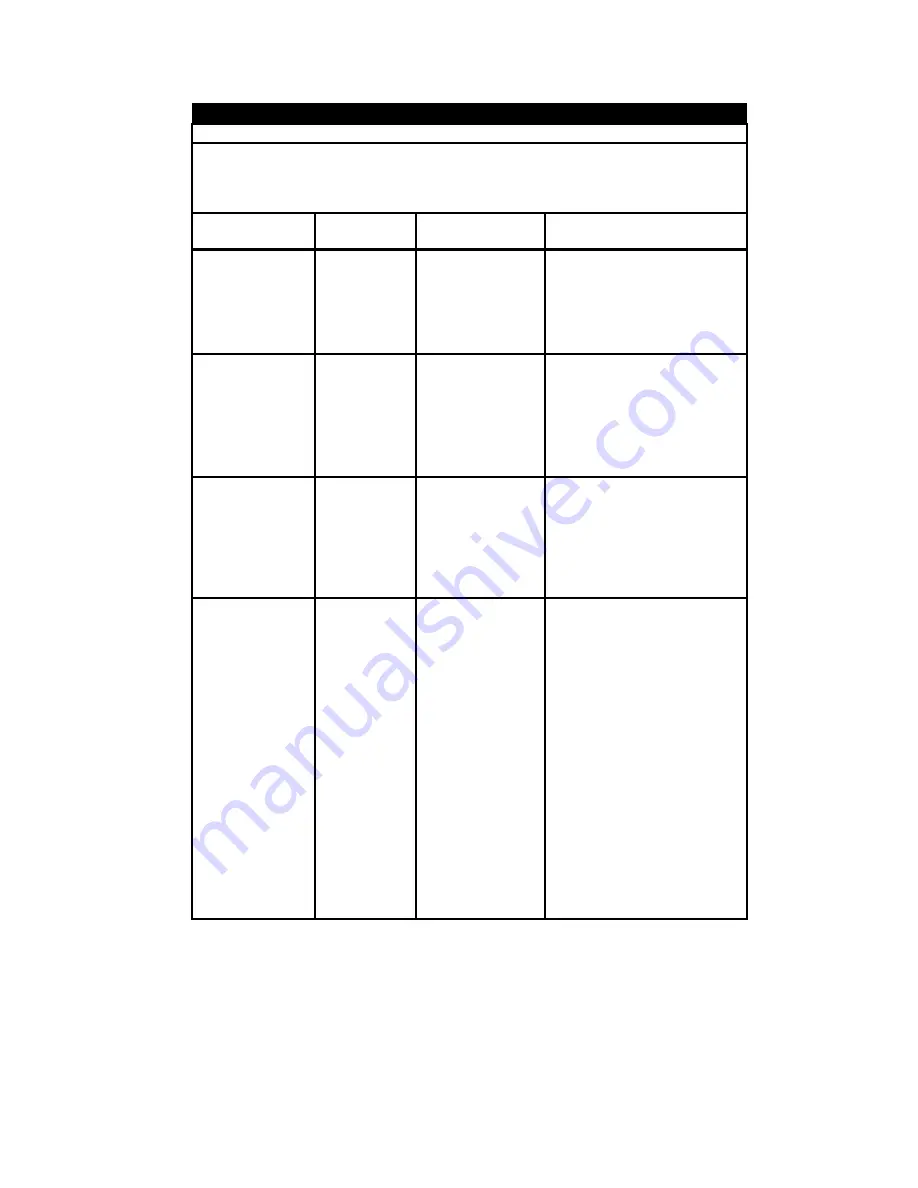 estech COBRA 4810B Instructions For Use Manual Download Page 38