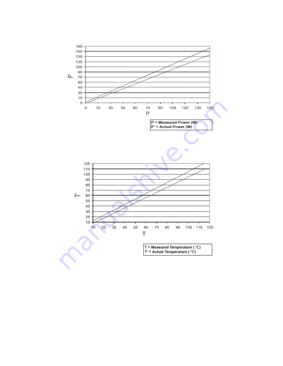 estech COBRA 4810B Instructions For Use Manual Download Page 94