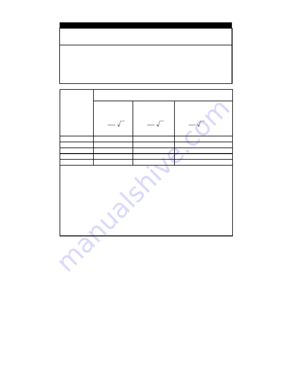 estech COBRA 4810B Instructions For Use Manual Download Page 246