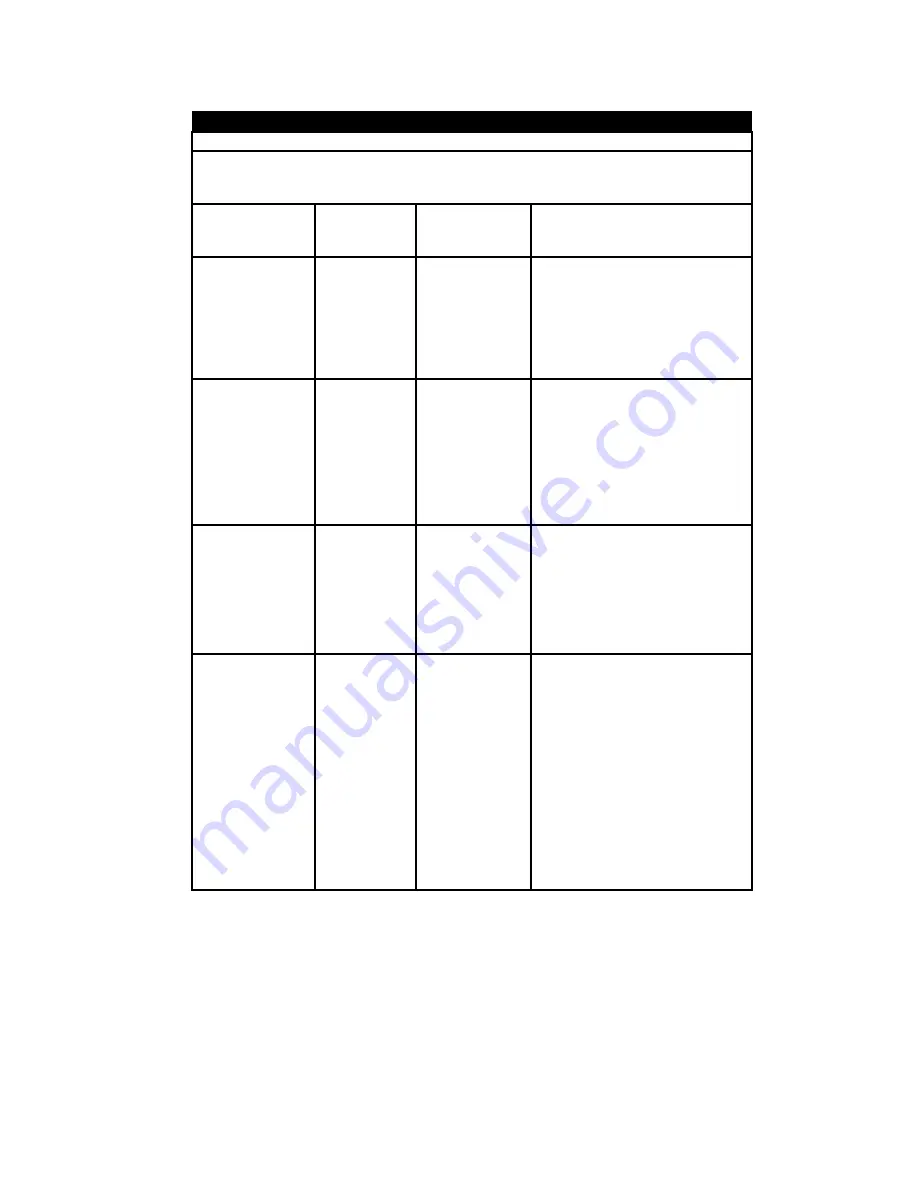 estech COBRA 4810B Instructions For Use Manual Download Page 296