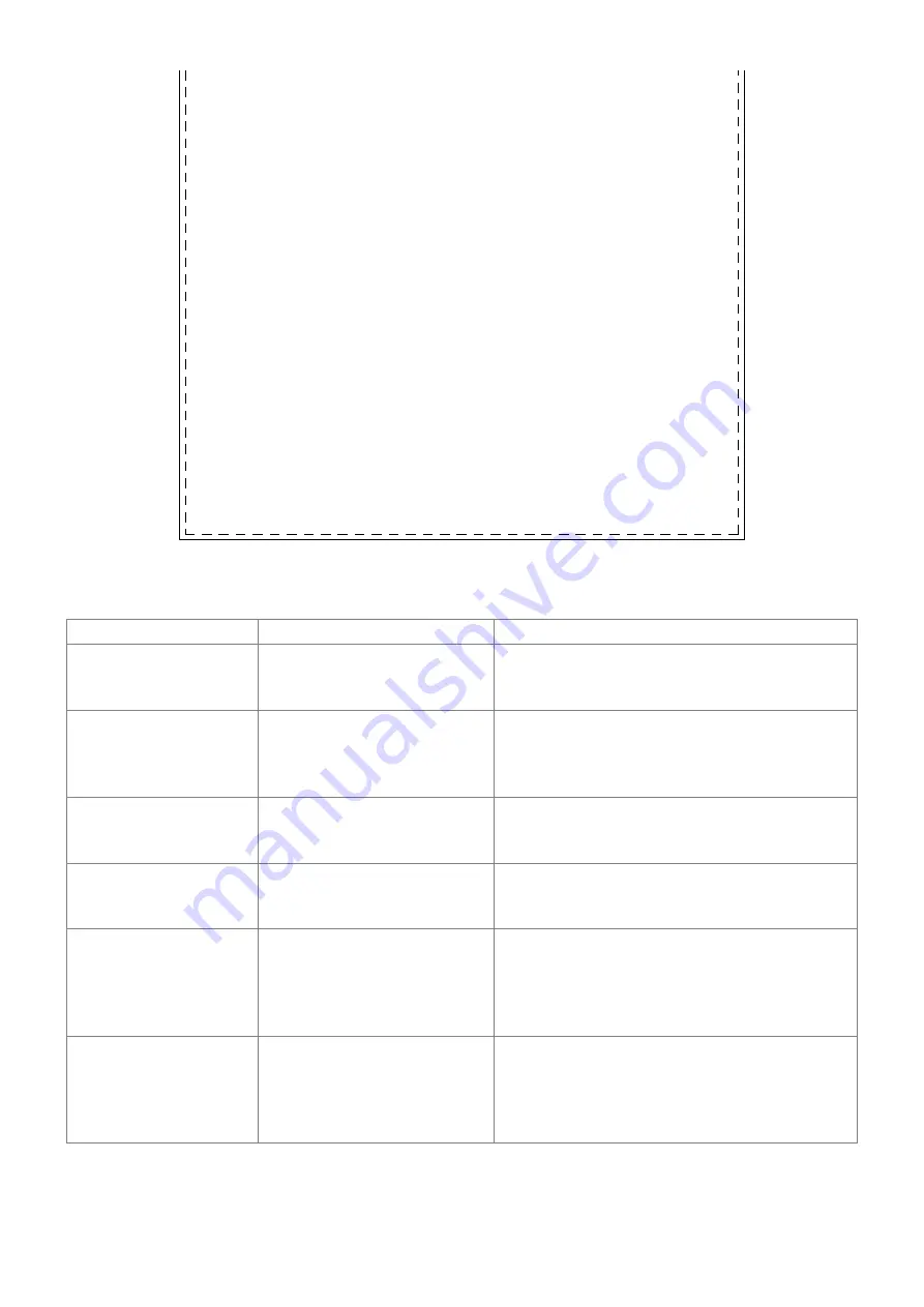 ESTechnical Reflow Oven Controller Manual Download Page 41