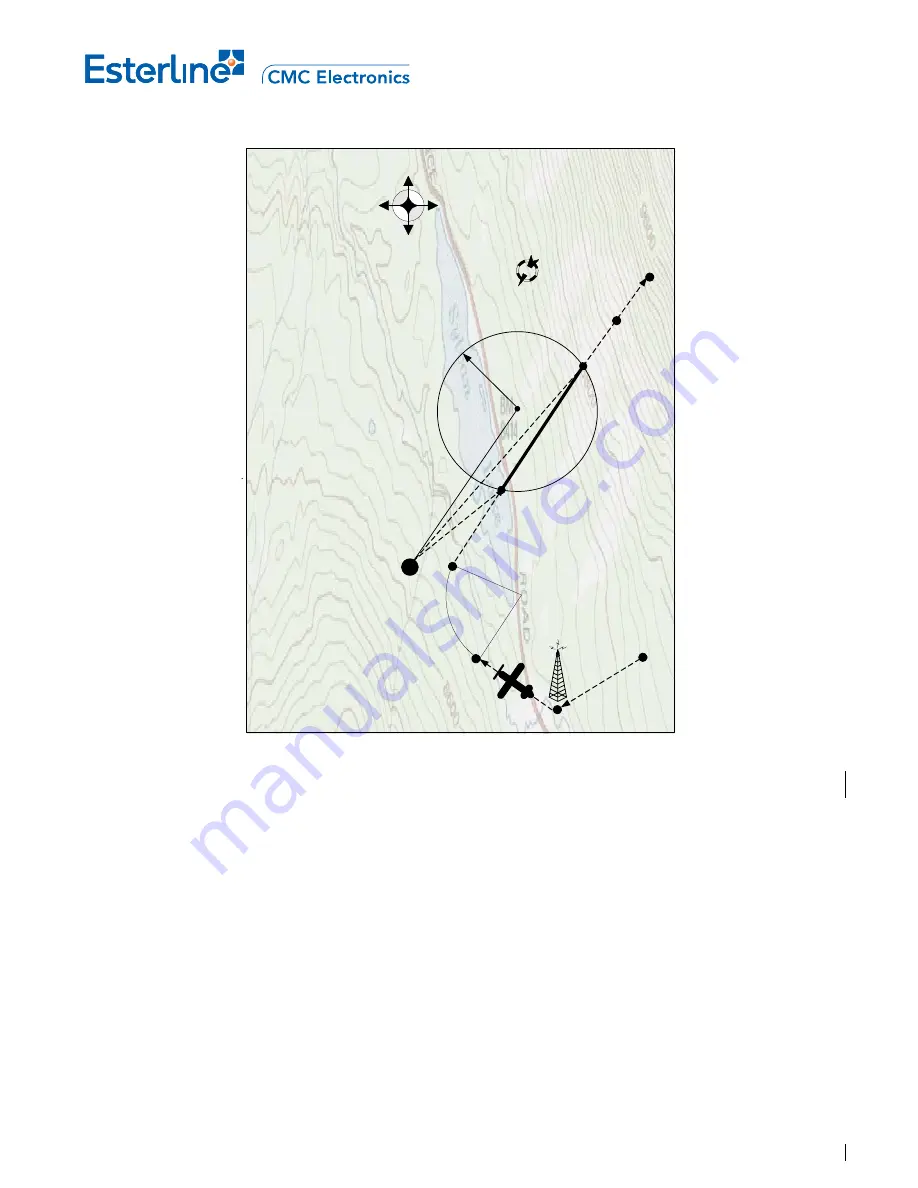 Esterline CMA-9000 Operator'S Manual Download Page 263