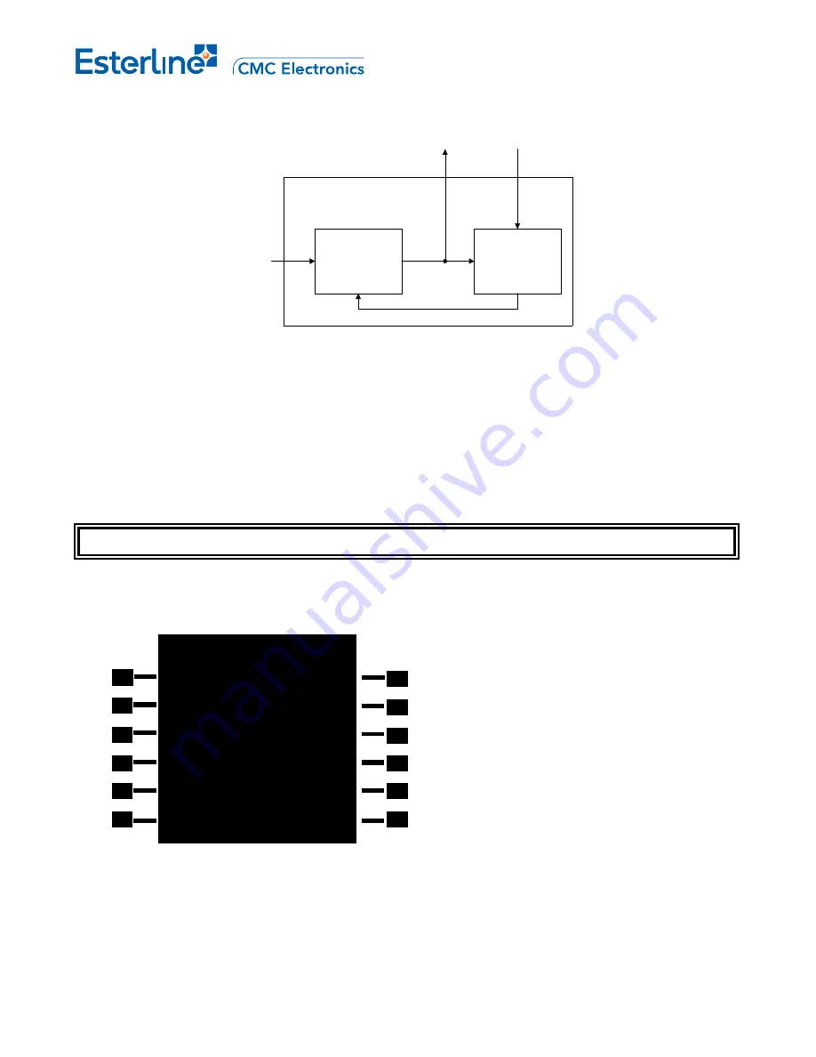 Esterline CMA-9000 Operator'S Manual Download Page 320