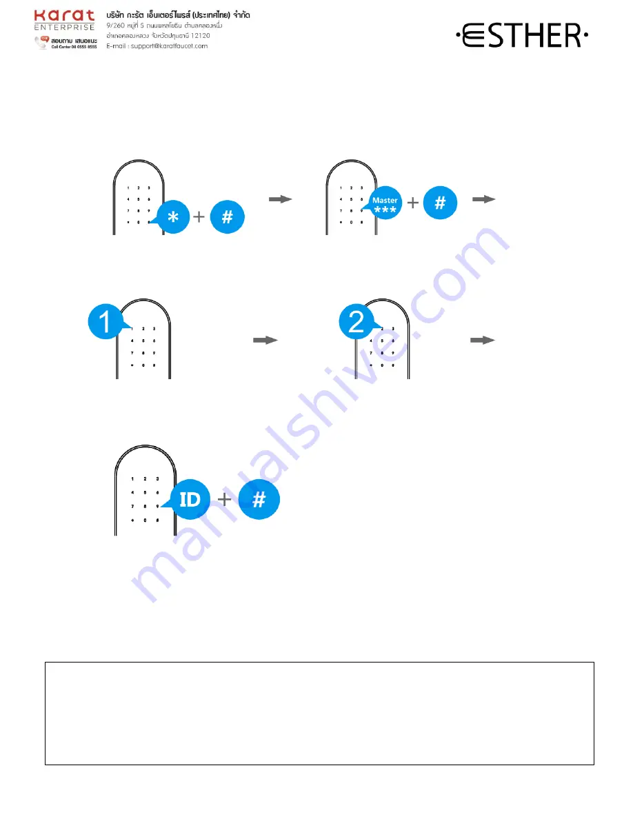 ESTHER EAE-02-414-55 Installation Manual Download Page 6