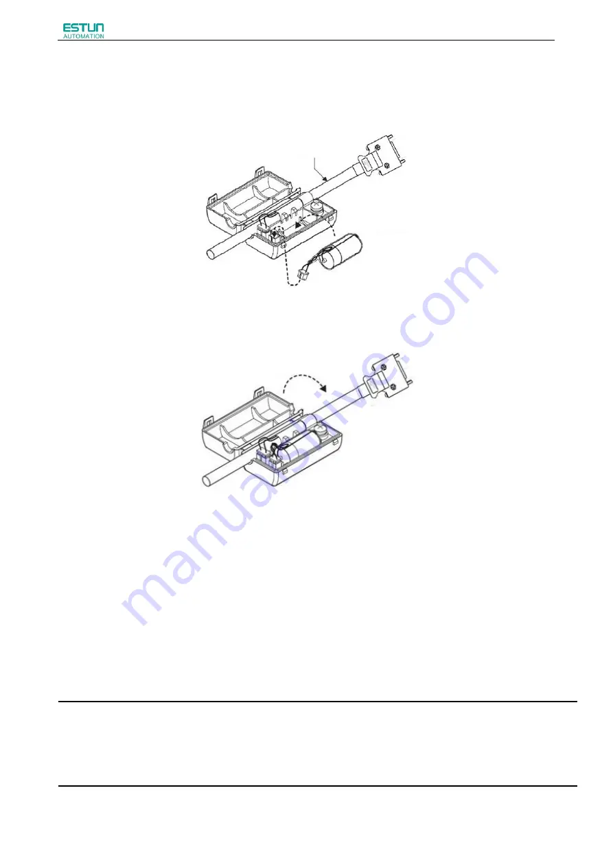 Estun ProNet Plus Series User Manual Download Page 75