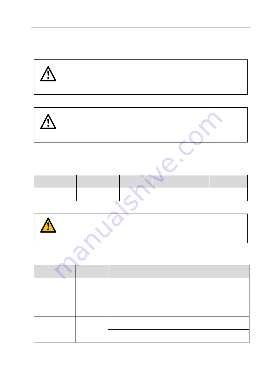 Estun TRIO RX Operator'S Manual Download Page 34