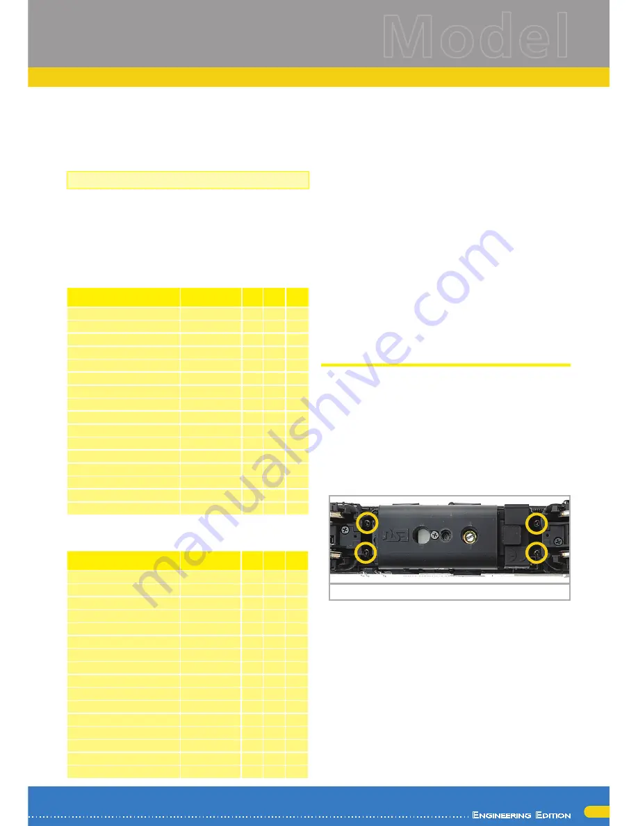 Esu Class 66 Instruction Manual Download Page 17