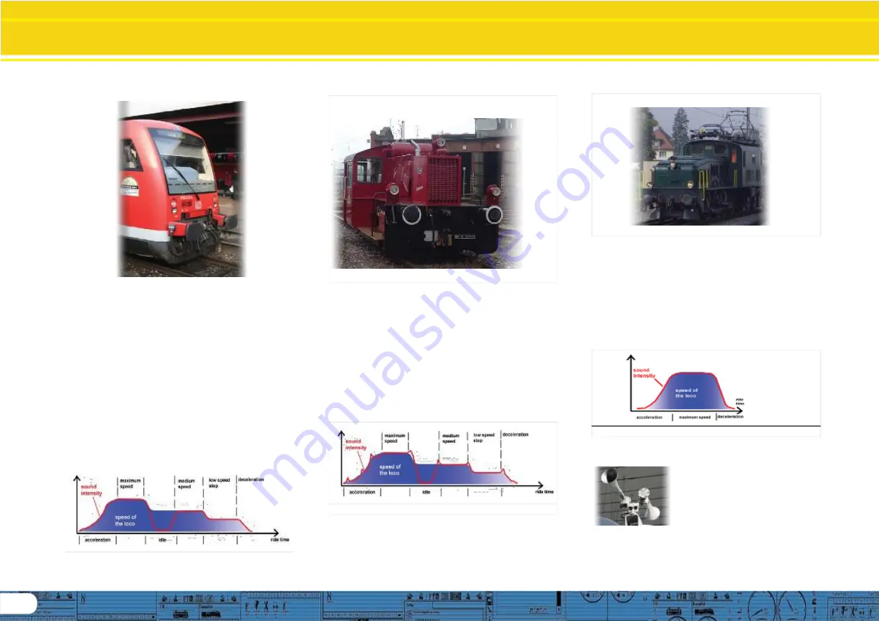 Esu LokProgrammer v 4.0 Instruction Manual Download Page 6