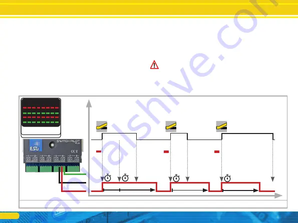 Esu SwitchPilot 3 Plus Скачать руководство пользователя страница 6