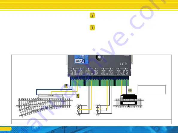 Esu SwitchPilot 3 Plus Instruction Manual Download Page 12