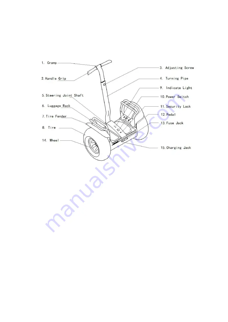 ESWAY ES-1401 Cross Country User Manual Download Page 5