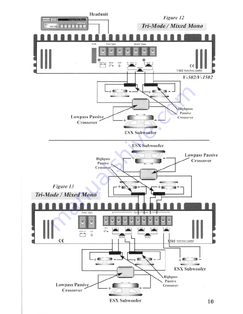 ESX Vision V1502 Owner'S Manual Download Page 13