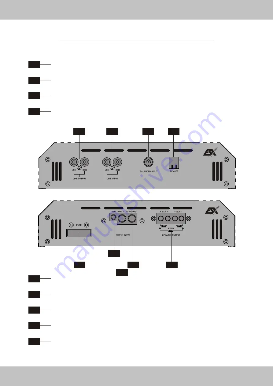 ESX vision2 Series Owner'S Manual Download Page 5