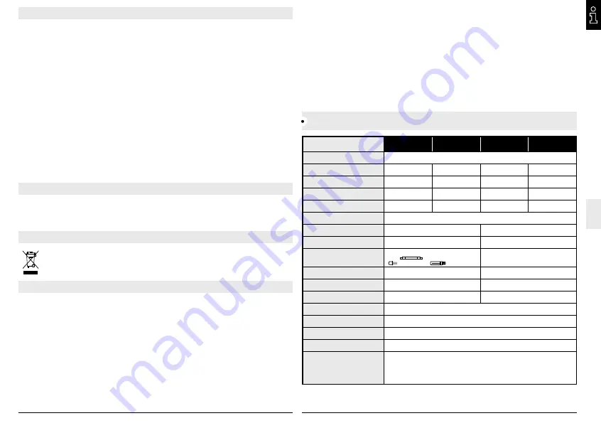 ESYLUX AFR 250 LED 5K Installation And Operating Instructions Manual Download Page 15