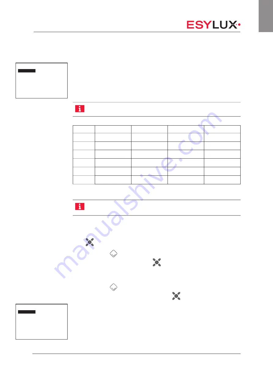 ESYLUX ELC SmartDriver Series Detailed Operating Instructions Download Page 44