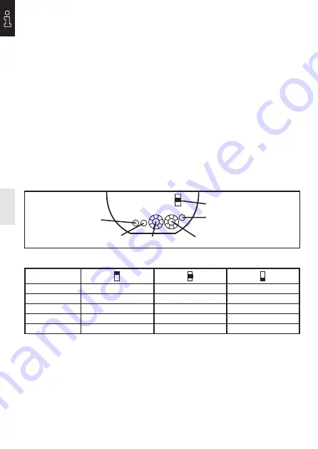 ESYLUX EPL Manual Download Page 46