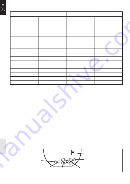 ESYLUX EPL Manual Download Page 88