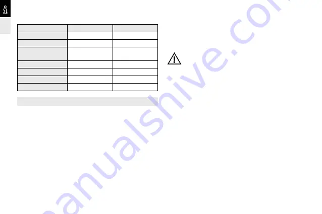 ESYLUX PD-C360i/24 DUODIMplus-FM Manual Download Page 6