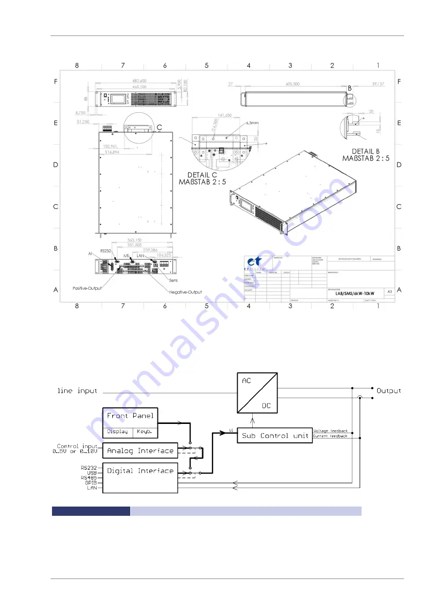 Et system LAB-SMS/E Series Manual Download Page 13