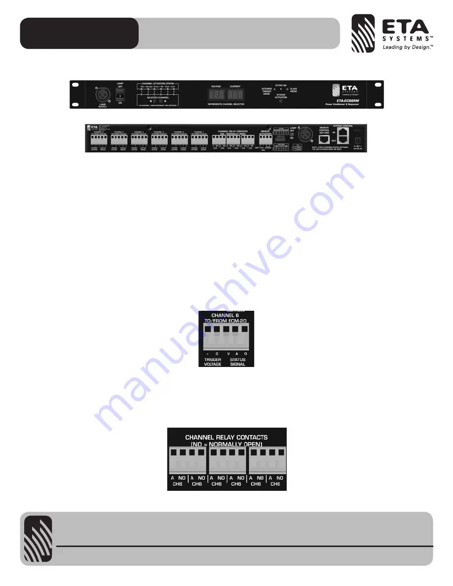 ETA Systems ETA-20SH Manual Download Page 9