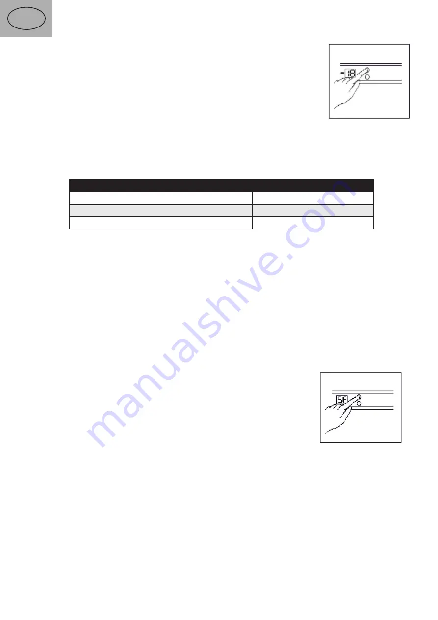 eta 136890000 Instructions For Use Manual Download Page 28