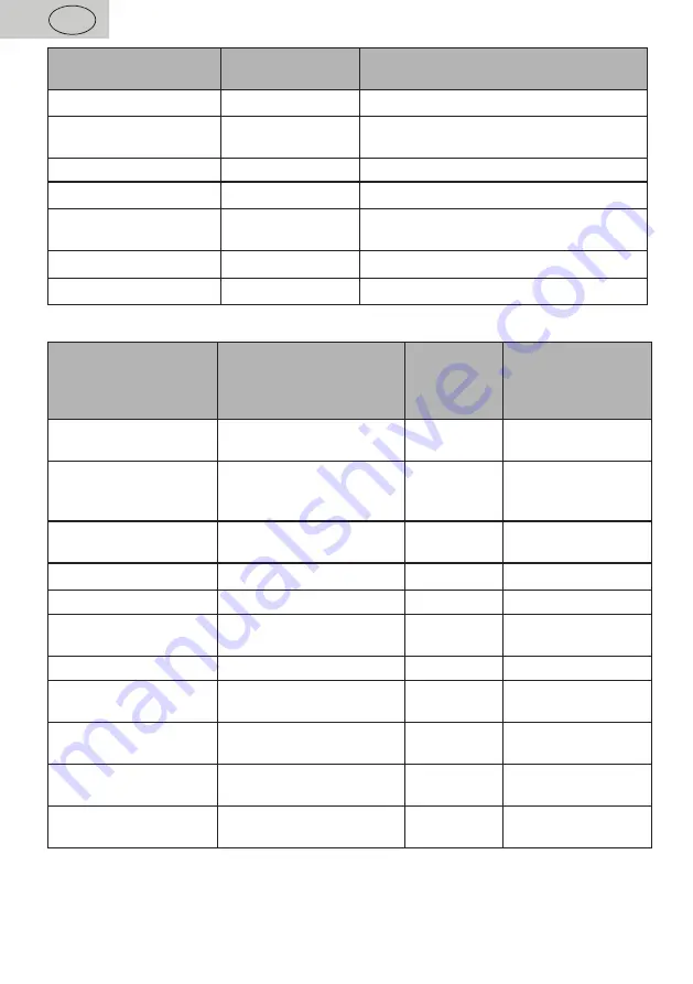 eta 139190001F User Manual Download Page 42